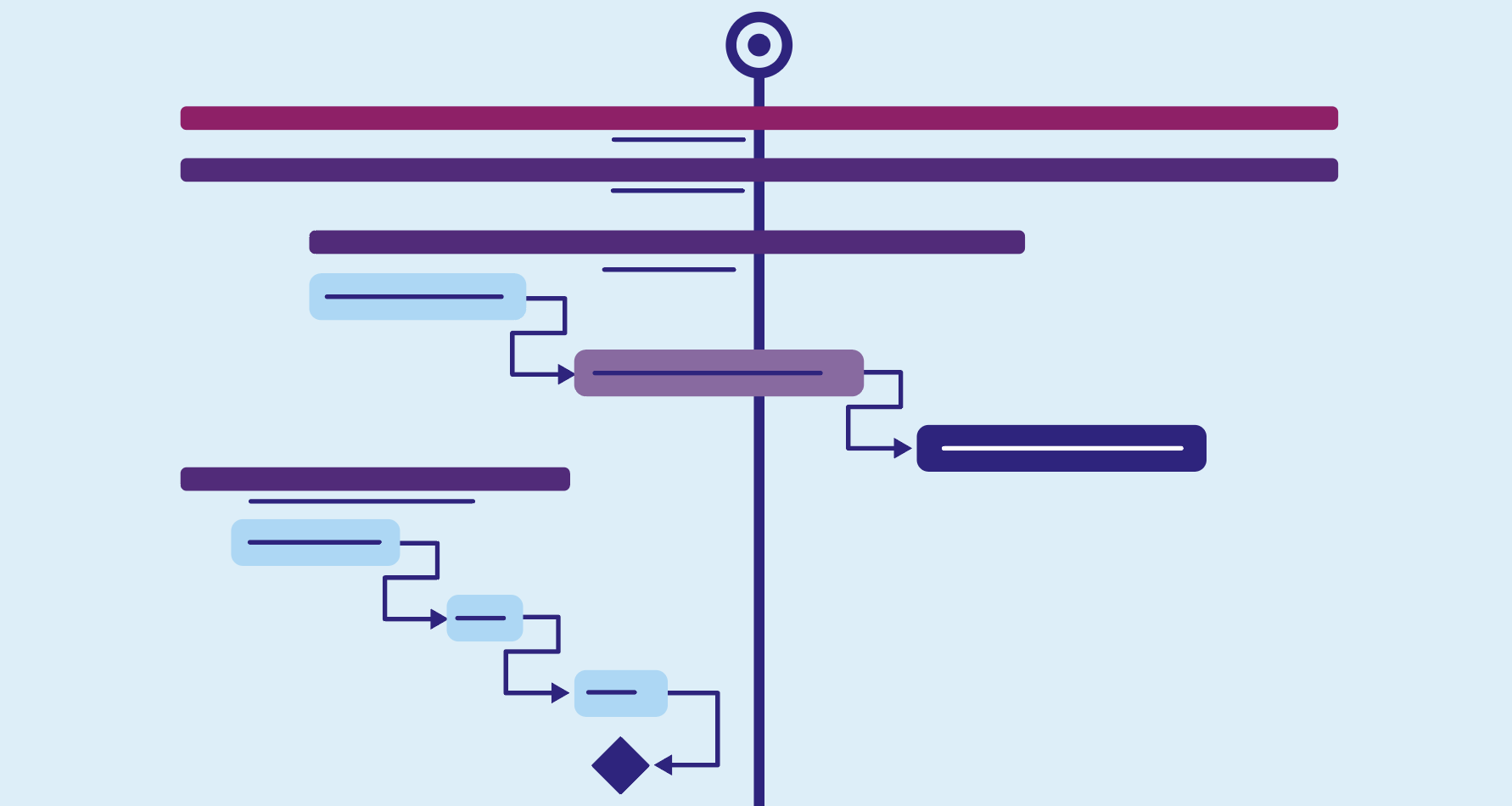 نرم افزار جیرا (Jira) چیست؟